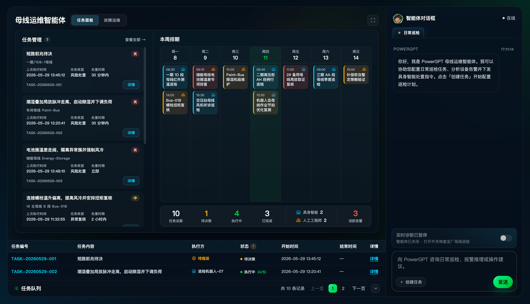 Task panel home screen with task management cards, a weekly schedule, status counters, and the agent chat